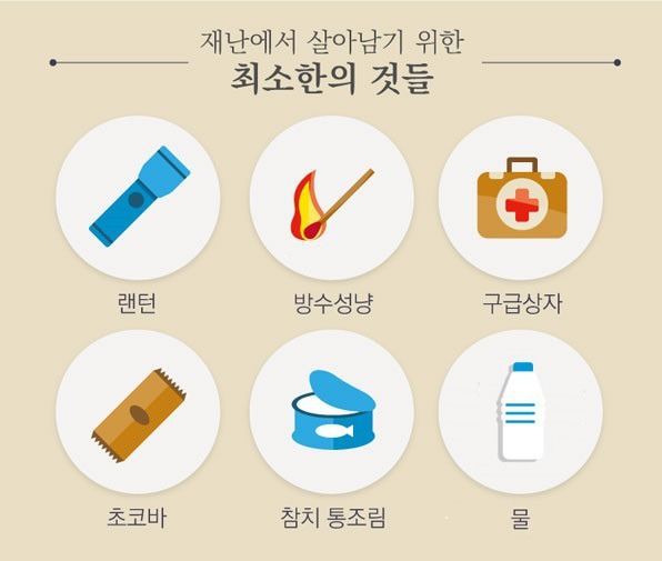재난에서 살아남기 위한 생존가방 물품 | 인스티즈