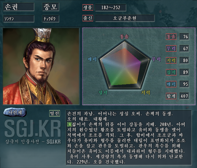 많은 사람들이 외면하는 삼국지 최고의 군주 | 인스티즈