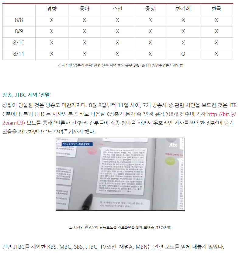 삼성의 언론장악은 아무도 보도하지 않았다 | 인스티즈