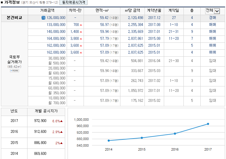 마루 이미지