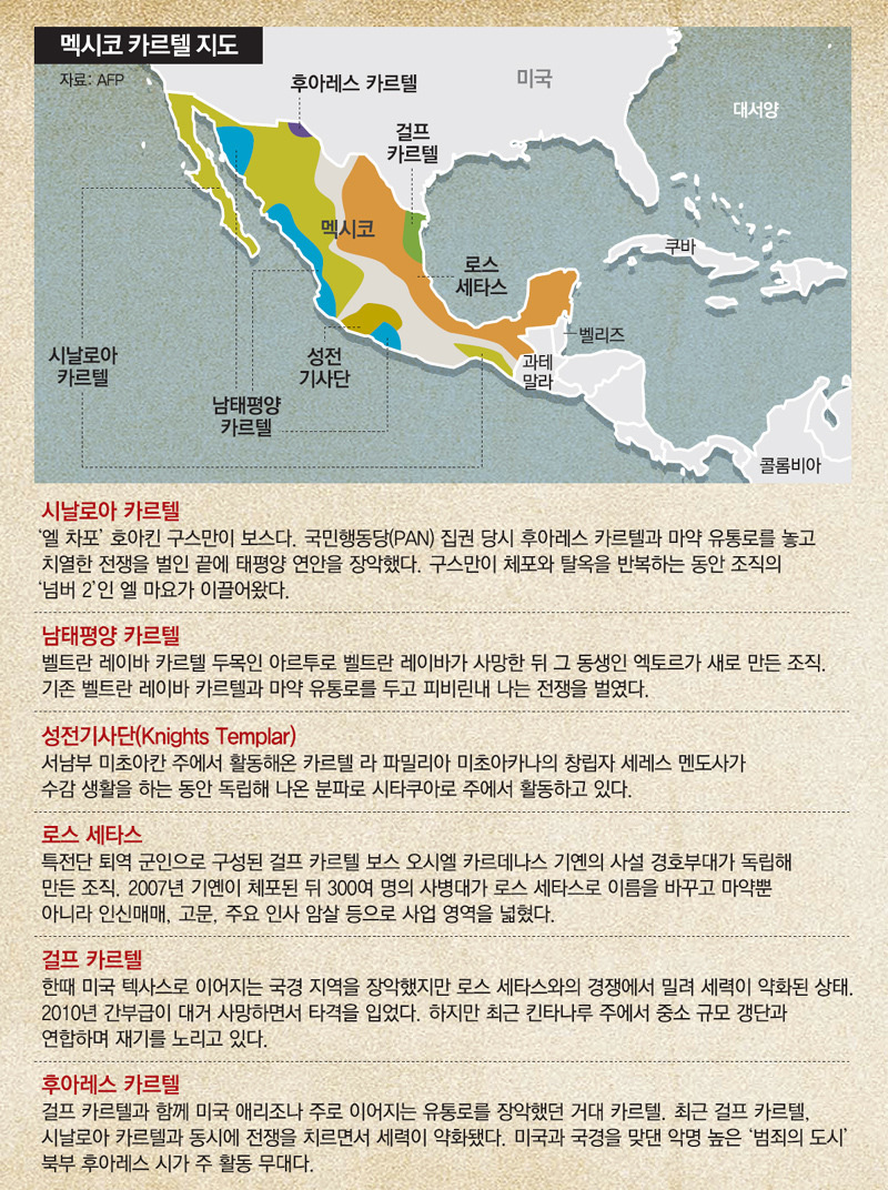 멕시코 카르텔 지도 | 인스티즈