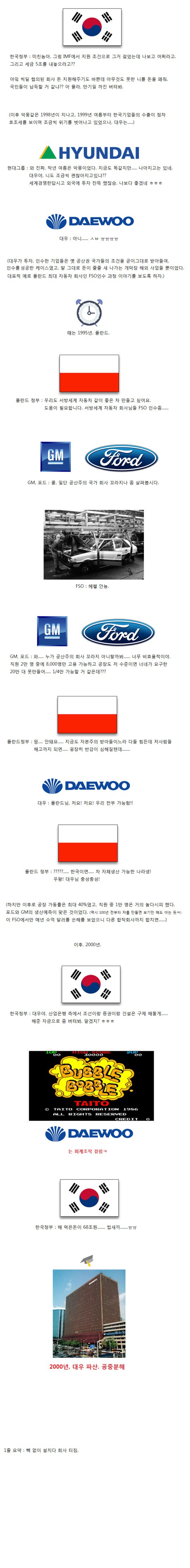 대우 그룹은 어떻게 무너졌는가?.jpg | 인스티즈