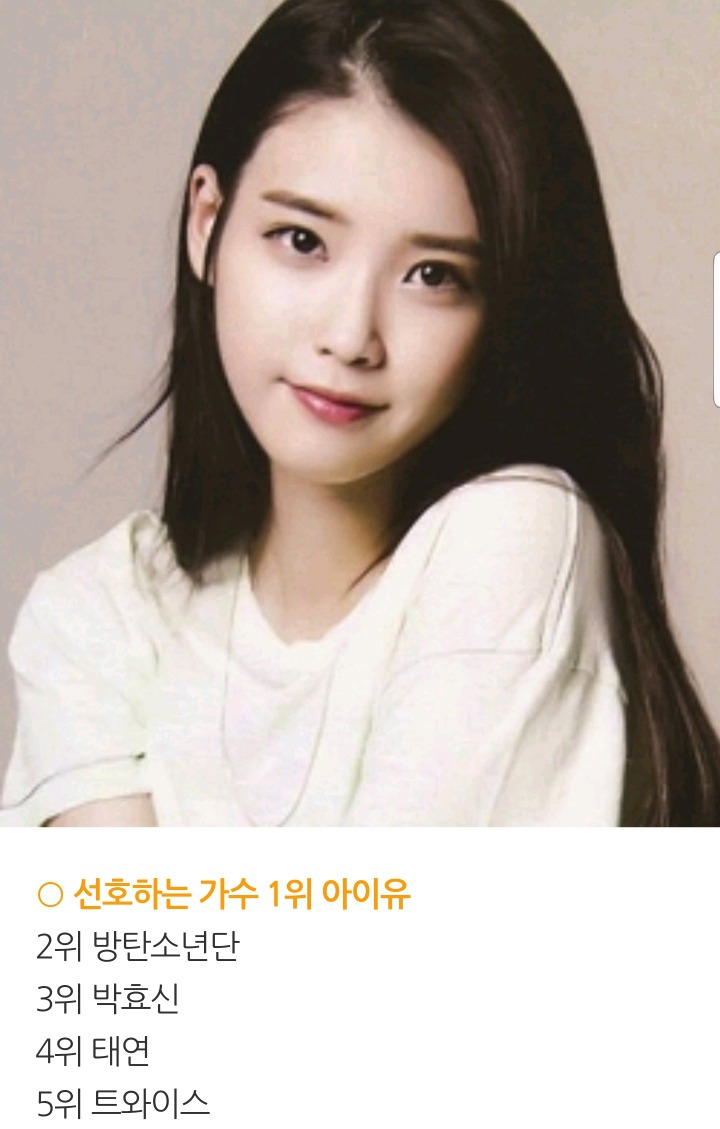 2019대학생이 가장 존경하는 인물.jpg | 인스티즈