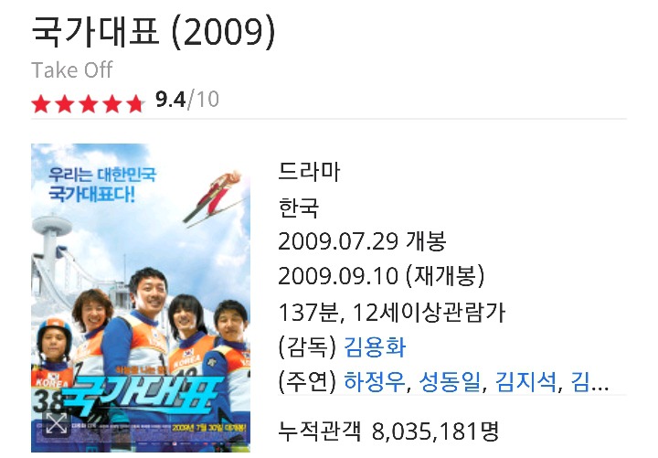 영화배우 하정우의 역대 필모그래피 | 인스티즈