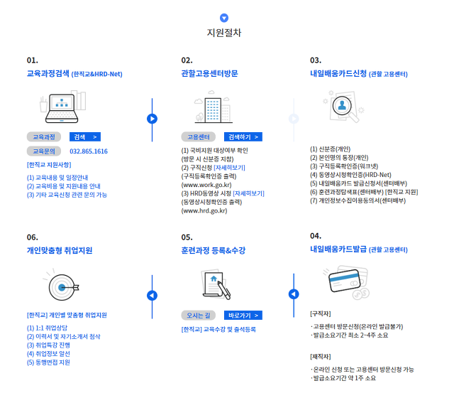 한국직업능력교육원 이미지
