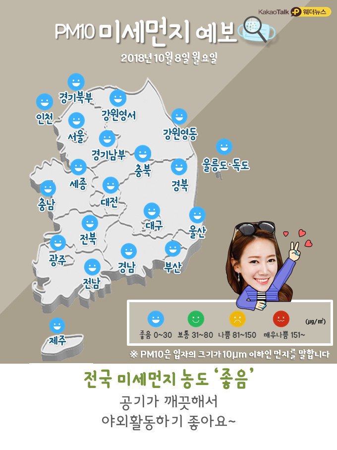 10.8.월.오늘의 날씨 | 인스티즈