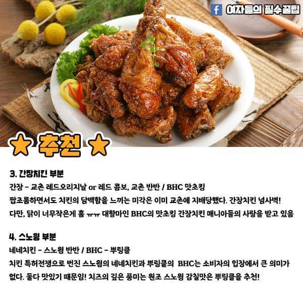 치킨집알바가 알려주는 치킨주문 팁 | 인스티즈