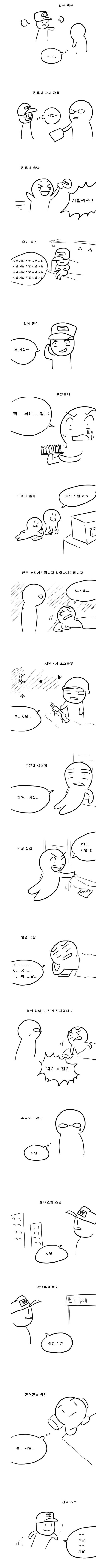 [트위치] 개복어님이 보여주는 군인의 하루 1,2,3,4 (담배와 ㅅㅂ의 콜라보 ㅋㅋ) | 인스티즈