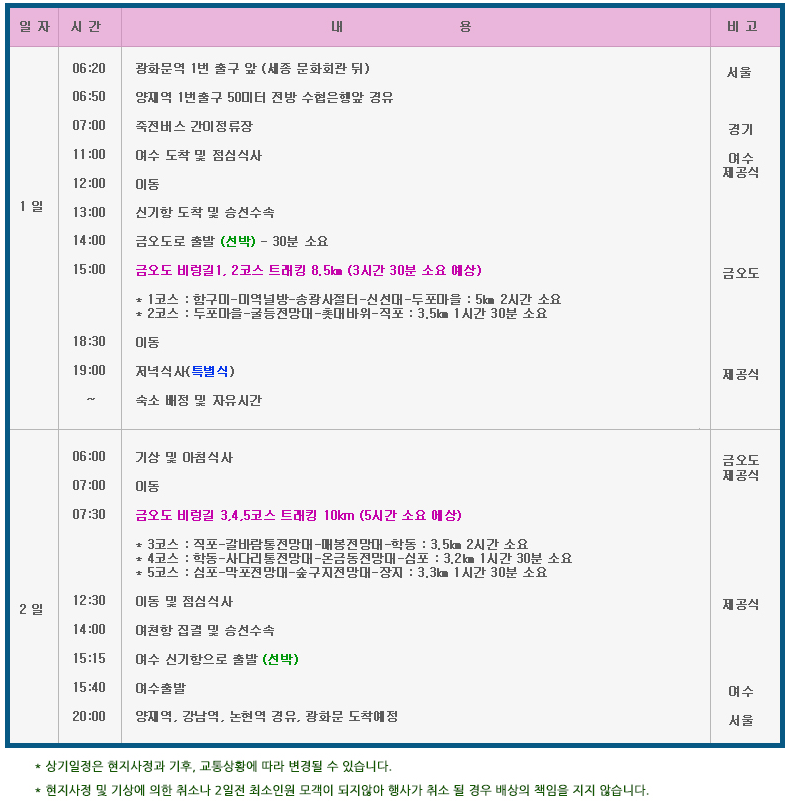 (주)여행자클럽 이미지
