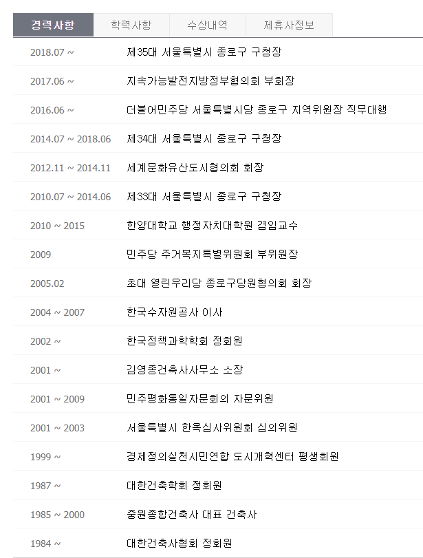 소녀상이 만들어지게 된 계기.jpg | 인스티즈
