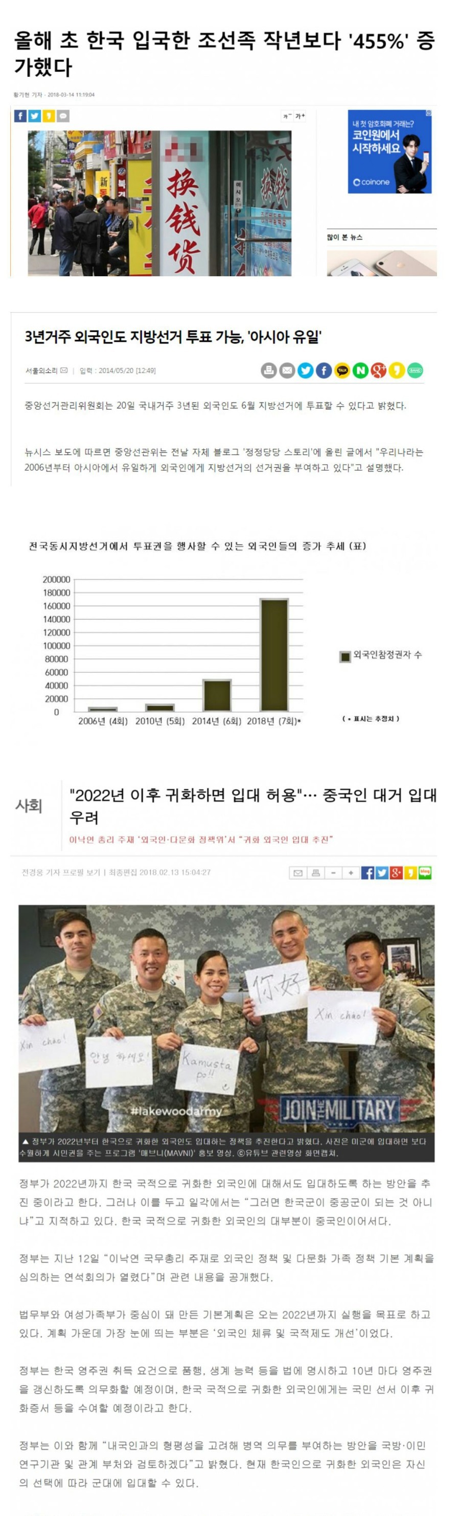 3년거주 외국인도 지방선거 투표가능 | 인스티즈