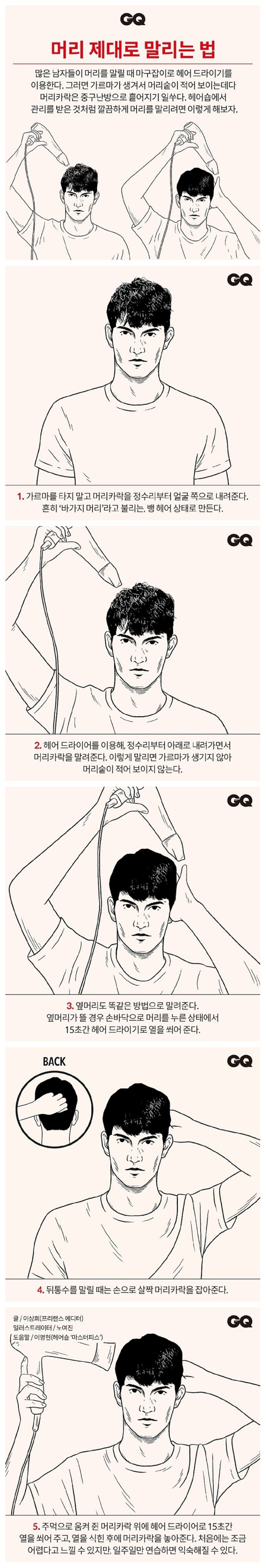 머리 제대로 말리는 법 | 인스티즈