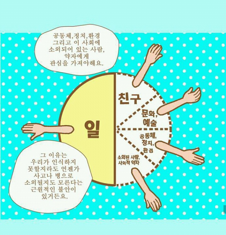 연애에 인생 배팅하고 의존하는 사람들에게.jpg | 인스티즈