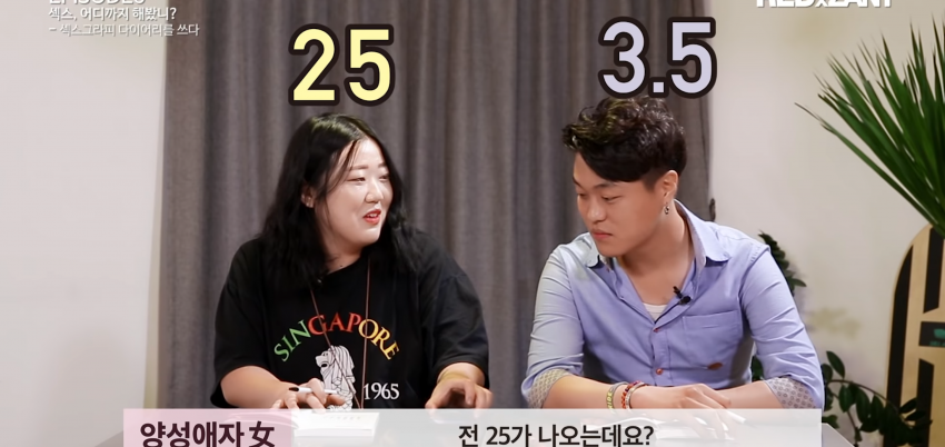 섹스, 어디까지 해봤니? | 인스티즈
