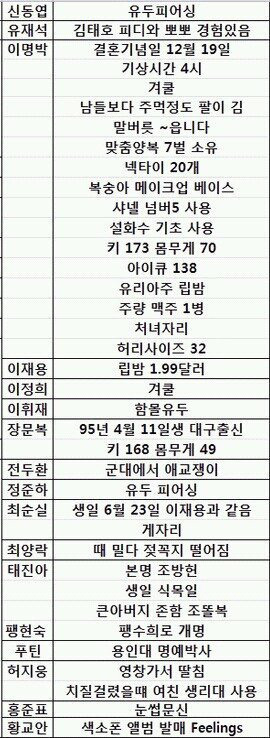  제발 디엠으로 해주세요... 제발요.twt | 인스티즈