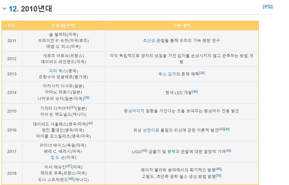 유인유 이미지