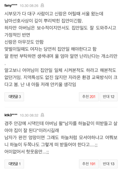 경북출신 男과 결혼하면 하루 65분 집안일 더 한단 기사의 댓글 | 인스티즈