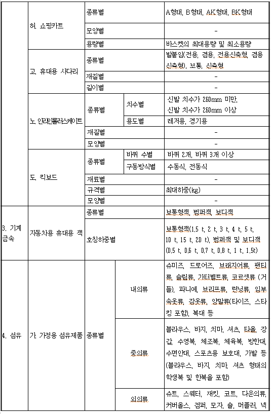 전안법 국민청원이 소용 없는이유.jpg | 인스티즈