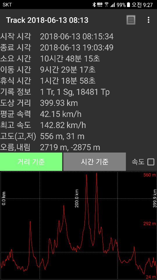 백두투어 이미지