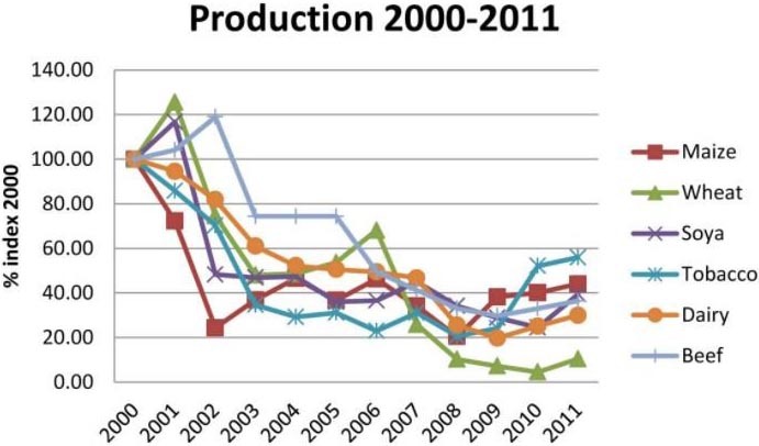아프리카에서 잘 나가던 나라 | 인스티즈