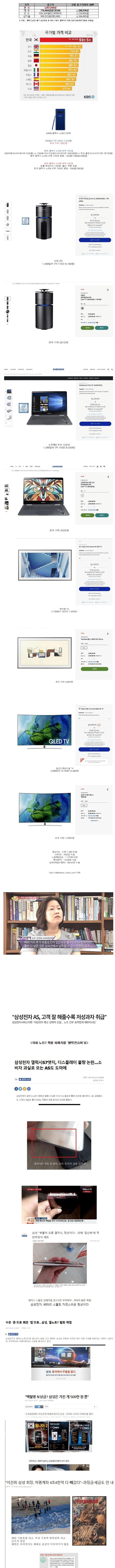 삼성에게 한국시장이란.jpg | 인스티즈