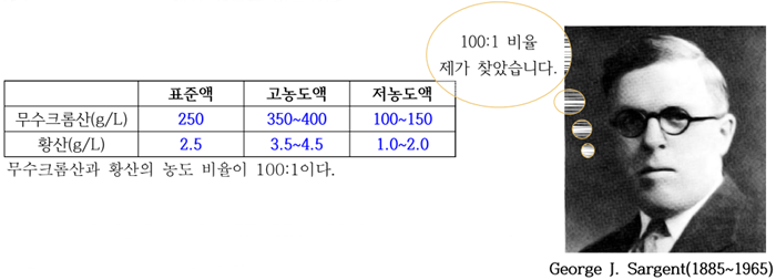 크롬J 이미지