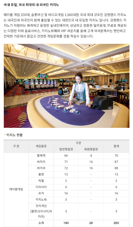 국내 1위 카지노사이트. 10년 전통의 우리 추천사이트 | 인스티즈